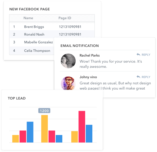 Eggflow features and marketing automation capabilities